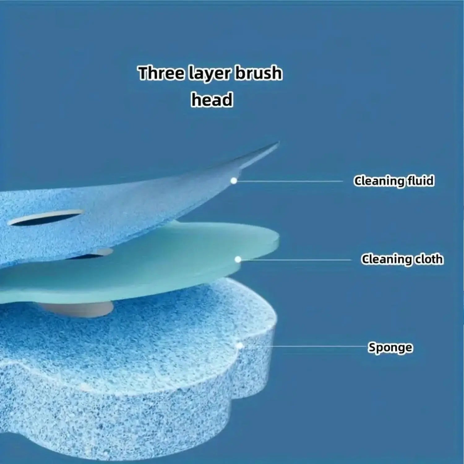 Disposable Toilet Brush Sponge Replacement Head Toilet Cleaning Brush Set No-Dead Decontamination Household Disposable Toilet Brush
